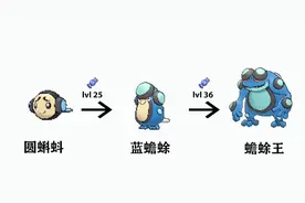 所有合众地区宝可梦的进化流程来喽！