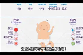 宝宝长期穿尿不湿有危害？一定要看完视频封面