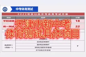 天津市新中考体育测试具体项目一览表