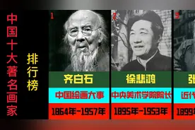 中国近代十大顶级绘画巨匠，前两位称得上大师！视频封面