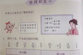数学五下课本P80【分数的意义和性质，整理和复习】2022视频封面