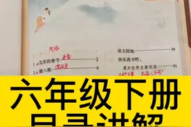 六年级语文下册目录讲解视频封面