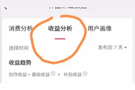 六哥说头条——千次播放单价是怎么来的呢？什么叫获利播放量呀？视频封面