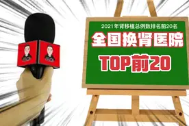 2021年全国换肾前20名是那些地方？外肾最多的有多少例？视频封面