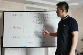 个人对外进行权益投资应选择哪种方式？各种方式各自优劣势如何？视频封面