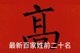 公安部公布最新百家姓排名，此前二十名名家书法版，有您的姓吗视频封面