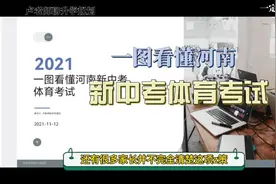 河南省中考体育考试重大调整，你了解吗？有用赶紧收藏视频封面