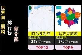 世界国土面积排行榜前十位，你知道我们中国排在第几位吗？视频封面