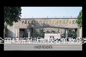 全国43所军队院校名单及分类视频封面