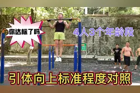 对照四个不同年龄段健友的引体向上标准程度，看看你们能做多少？