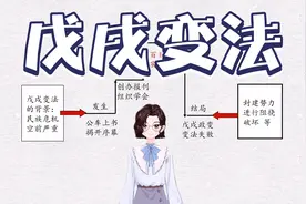 【八上历史】第6课 戊戌变法视频封面