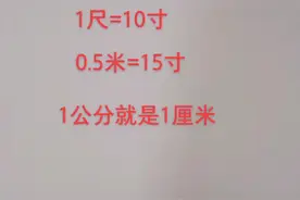 厘米与市寸换算视频封面