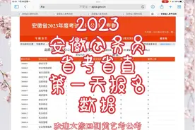 2023年安徽公务员省考省直第一天报名：很多岗位没人报，还是零！视频封面