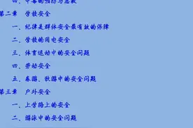 中小学安全教育手册（必备）视频封面