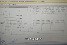 河南郑州管城区事业单位招聘，岗位上招的人多，大家要把握住机会视频封面