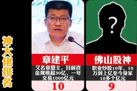 中国十位股神大佬排名，赵强翻一万倍，他管理的资产超6千亿！视频封面