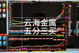 云海金属五分三买视频封面
