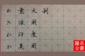 2021年全球GDP最新出炉，美第一，俄跌前十，中国何几？视频封面