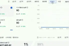 抖音月活跃日均访客时长超过微信，你的商机在这里。视频封面