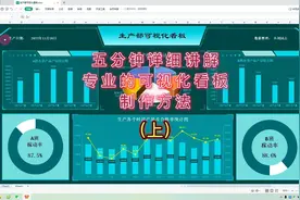 小白教程：五分钟为你详细讲解专业的可视化看板的制作方法视频封面