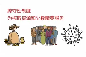 八分钟看懂2024诺贝尔经济学奖视频封面