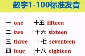 英语学习小朋友们大家好今天老师来读一下数字的发音大家认真跟读