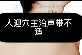 人迎穴主治声带不适视频封面