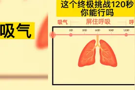 肺部吸气 、终极挑战120秒！你敢不敢试试#憋气挑战视频封面