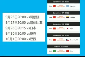 2022女排世锦赛中国女排和其他队小组赛赛程表视频封面