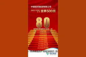 国药集团跃升《财富》世界500强第80位！医药企业榜首！视频封面