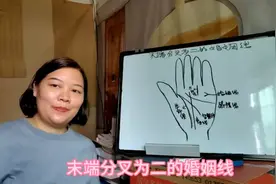 识相：末端分叉为二的婚姻线视频封面