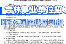 应届往届皆可报名！吉林事业单位招聘考试来了！招207人，正式编视频封面