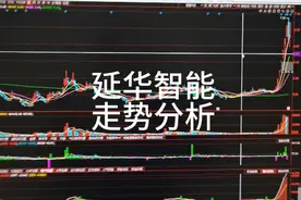 延华智能走势分析