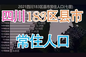 四川183区县市常住人口排名，看四川人口分布地图