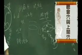 倪海厦讲听会穴与上关穴