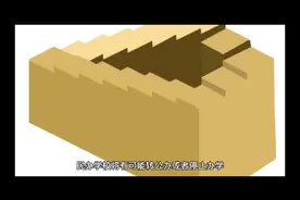 民办学校将可能全部转公办学校啦！视频封面