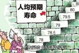 人的寿命长短是遗传父系的还是母系的？视频封面