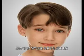 皇帝内经讲男子不同年龄段生理变化规律视频封面