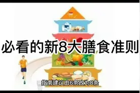 必看的最新版《中国居民膳食指南》8大准则视频封面