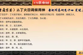 《穷通宝鉴》论丁火调候用神视频封面