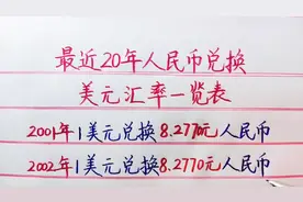 最近二十年人民币兑换美元汇率一览表
