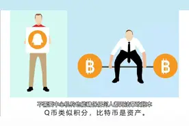 比特币和Q币是有本质上的区别的视频封面