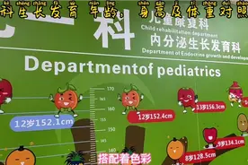 儿科生长发育对照表（对照自家的孩子身高，体重是否在合理范围内视频封面