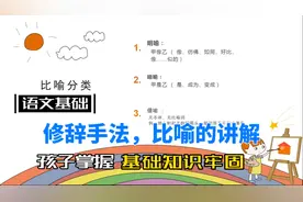 语文基础知识修辞手法，比喻的详解，孩子着重记住记忆表格