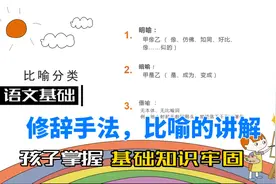 语文基础知识修辞手法，比喻的详解，孩子着重记住记忆表格视频封面