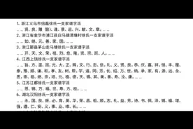 徐氏各地字辈，看看有你的没