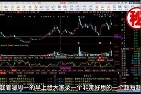 #超短操盘 的使用方法，辅助小技巧视频封面