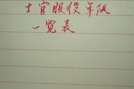 士官服役年限一览表视频封面