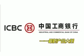 工商银行最新贷款产品及政策视频封面
