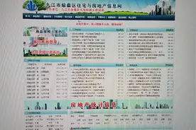 购房一定要在房管局网站上查，所买小区是否有被查封视频封面